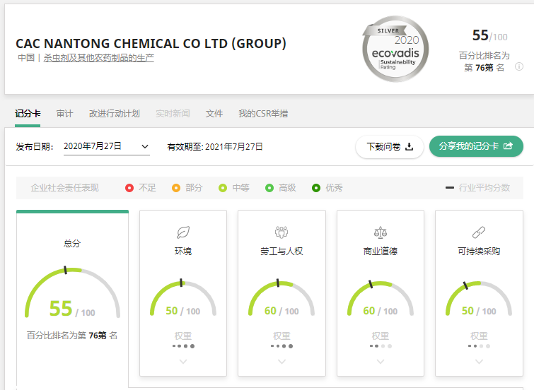 bevictor伟德国际EcoVadis评估获得优异成绩 摘取银牌！